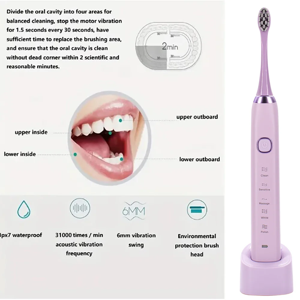 Sonic Electric Toothbrush Adults 8 Brush Heads 5 Modes USB Rechargeable IPX7 Waterproof Whitening Power Toothbrushes for Adults