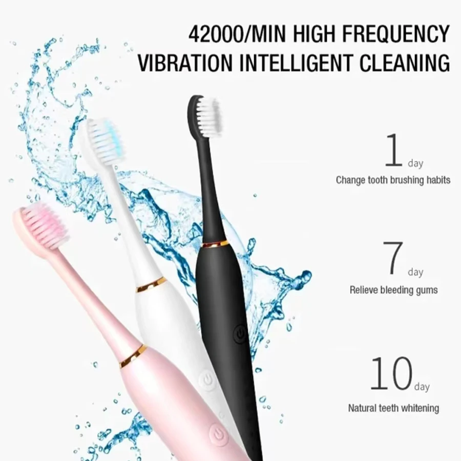 Sonic Electric Toothbrush for Adults IPX7 Waterproof DuPont Brush Head USB Rechargeable High Frequency Cleaning 6 Cleaning-Modes