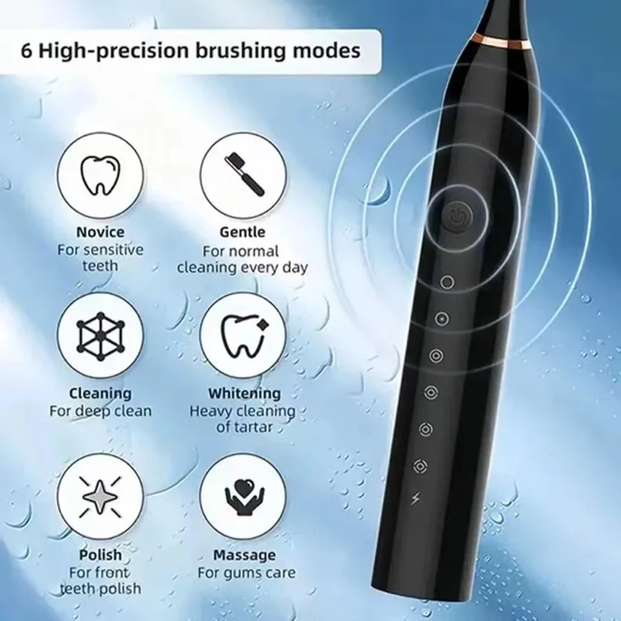 Sonic Electric Toothbrush for Adults IPX7 Waterproof DuPont Brush Head USB Rechargeable High Frequency Cleaning 6 Cleaning-Modes